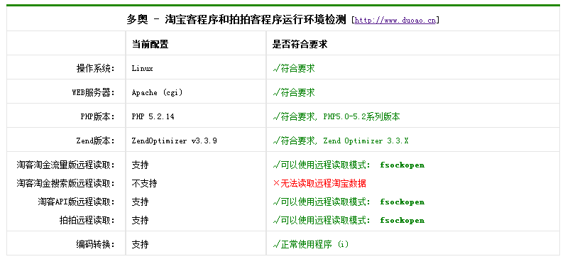 搜狗截图15年08月13日1214_1.png